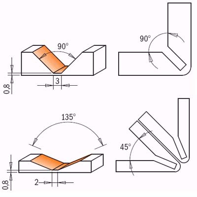  V- 90/135,  Alucobond, CMT