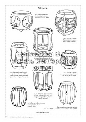 Книга Книга