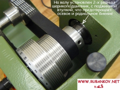   HDB-200SE, 220, 1000