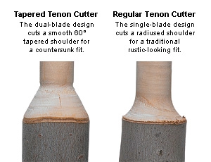  Veritas Tapered Tenon Cutter
