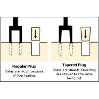 Пробочники 4-лапые Veritas Tapered Snug-Plug Cutters, D6,8 и 10мм