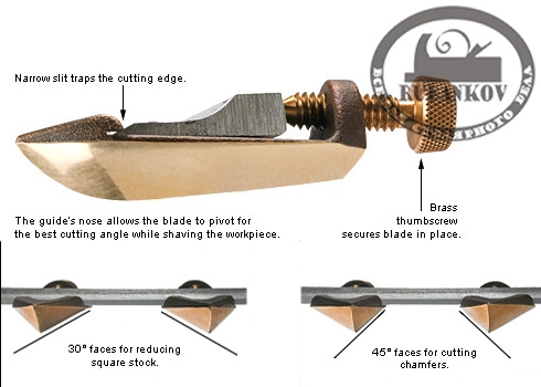 Направляющие для скобеля Направляющие для скобеля