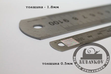 Линейки Kinex Линейки Kinex