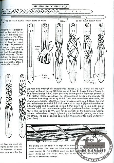  *Leathercraft Tools*, Al Stohlman