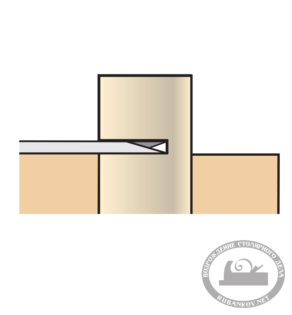  Veritas Flush-Cutting Detail Saw,  ,   