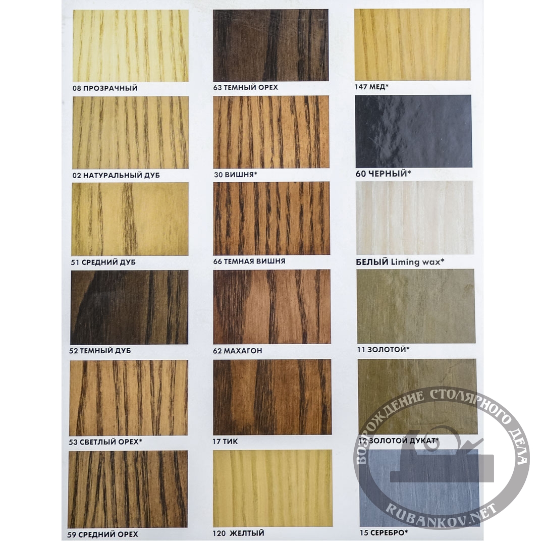  ,  , Borma Antik Wachs, 500 