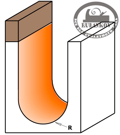   , CMT, D15,8/I9.5/S8