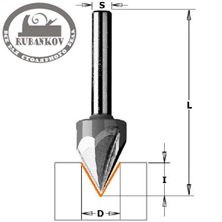     60. Z3 S8 D12,7 I13 L57