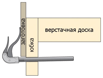   Veritas Fast-Action Hold-Down, 