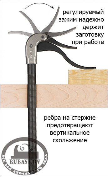   Veritas Fast-Action Hold-Down, 