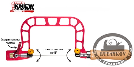 Лобзик ручной Knew Concept with Swivel Blade, 130мм*75мм Лобзик ручной Knew Concept with Swivel Blade, 130мм*75мм