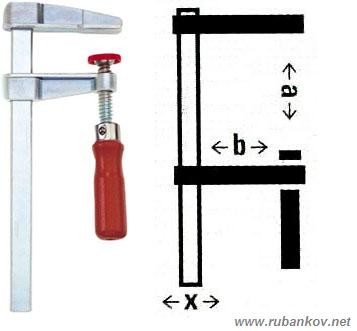 Bessey LM40|10, 400  100  ()