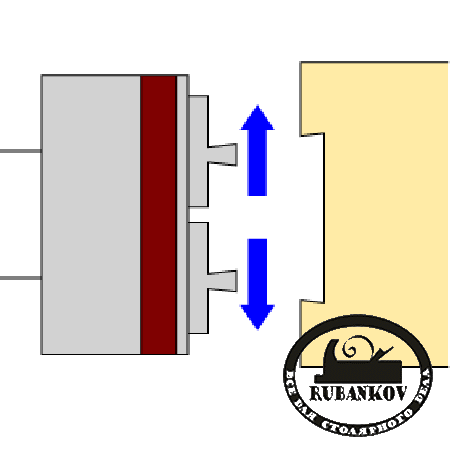   , Robert Sorby Patriot Chuck, 33*3.5