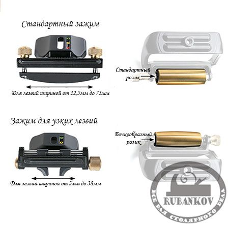  Veritas Mk.II Deluxe Honing Guide Set