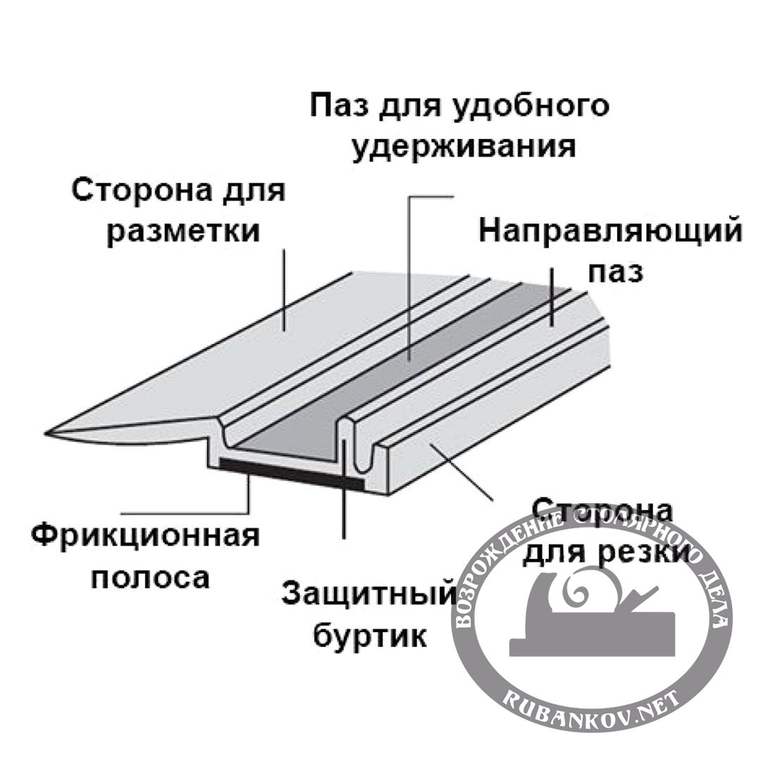 Линейки нескользящие Shinwa Линейки нескользящие Shinwa