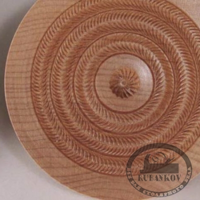 Резец токарный Crown HSS, Spiralling and Texturing System Резец токарный Crown HSS, Spiralling and Texturing System