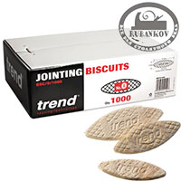   Biscuit Trend