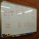 Финальные результаты