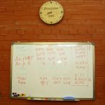 Финальные результаты