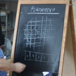 Немного теории